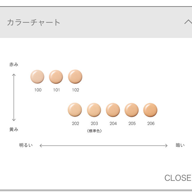 THREE(スリー)のち　さん専用 コスメ/美容のベースメイク/化粧品(ファンデーション)の商品写真