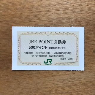 ジェイアール(JR)のJR東日本 株主優待 JRE POINT引換券(ショッピング)