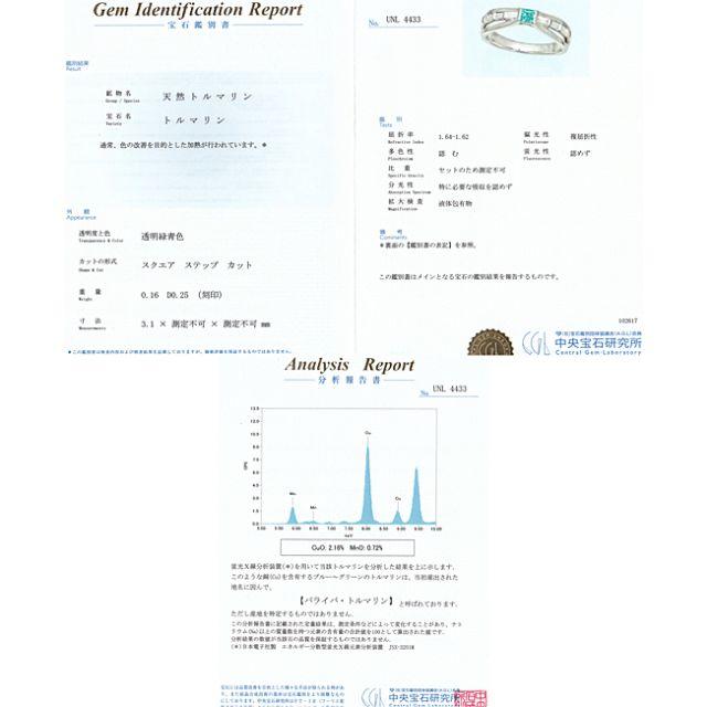 パライバトルマリン ダイヤ リング 指輪 Pt ネオンカラー 希少 15.5号