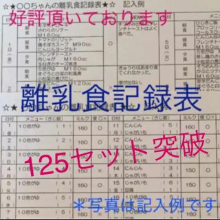 離乳食記録用紙＊原本(その他)