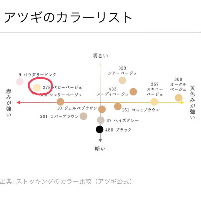 Atsugi(アツギ)のATSUGI 膝丈ストッキング セット レディースのレッグウェア(タイツ/ストッキング)の商品写真