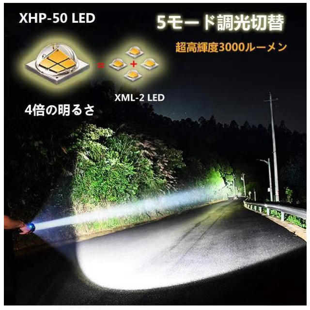 懐中電灯 防災 led 強力 軍用 最強 懐中電灯 led USB充電式の通販 by shop｜ラクマ