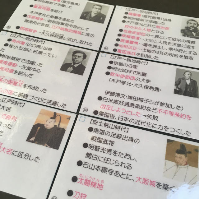 歴史人物48 中学受験 高校受験対策に 暗記カードの通販 By Mama Teacher ラクマ