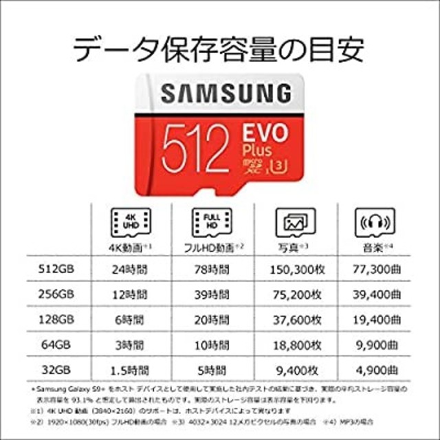 SAMSUNG(サムスン)の【新品・未開封】Samsung microSDXCカード 512GB  スマホ/家電/カメラのスマホアクセサリー(その他)の商品写真