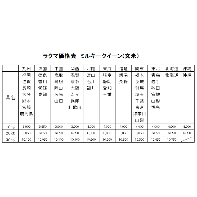 お米　玄米　20㎏　令和元年　愛媛県産ミルキークイーン　米/穀物