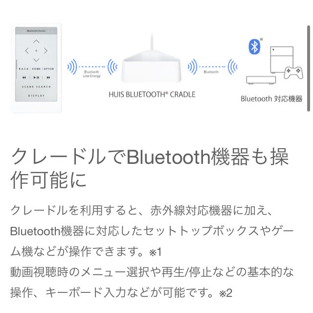 SONY(ソニー)のSONY huis-100kc クレードル付き　ブラック　新品未開封　納品書付き スマホ/家電/カメラのテレビ/映像機器(その他)の商品写真