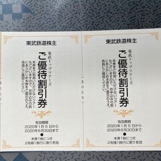 東武トップツアー優待券(その他)