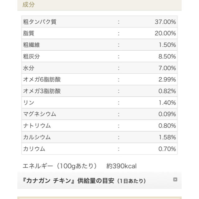 ROYAL CANIN(ロイヤルカナン)のカナガン　キャットフード1.5kg ×6袋 その他のペット用品(ペットフード)の商品写真