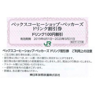 ベックスコーヒー・ベッカーズ ドリンク100円割引券■30枚■JR東日本株主(フード/ドリンク券)