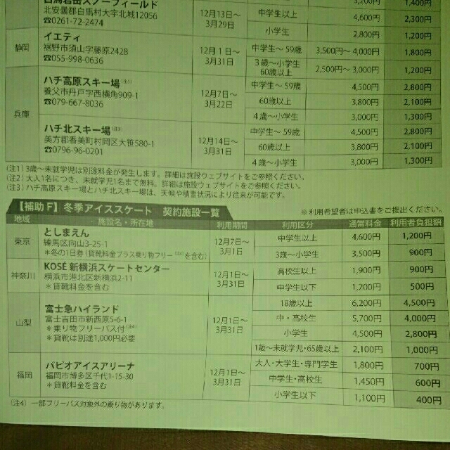 関東百貨店保険組合 チケットの優待券/割引券(その他)の商品写真