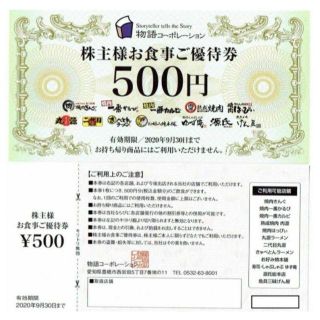 物語コーポレーション 株主優待券 10,000円分 焼肉きんぐ ゆず庵(レストラン/食事券)
