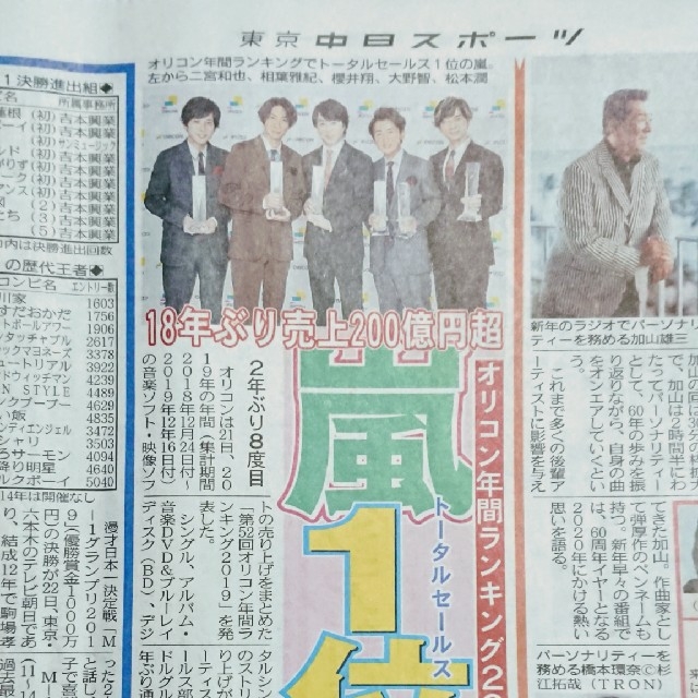 嵐 嵐 オリコン年間ランキング 新聞記事の通販 By シマシマ S Shop アラシならラクマ