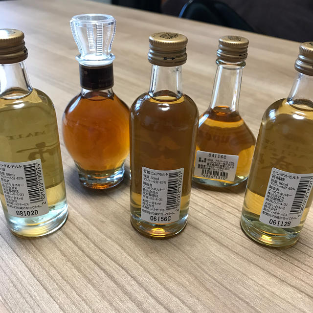 ニッカウヰスキー - 宮城峡蒸溜所限定品‼️新品‼️未開封‼️ミニ ニッカウヰスキー - 宮城峡蒸溜所限定品‼️新品‼️未開封‼️ミニ