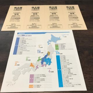 ゲームセンター優待券4000円分　共和コーポレーション株主優待(遊園地/テーマパーク)