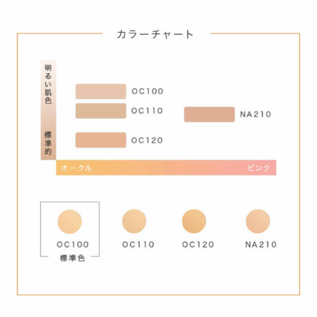 CEFINE - セフィーヌ シルクウェットパウダー OC110 レフィル ハーフ ...