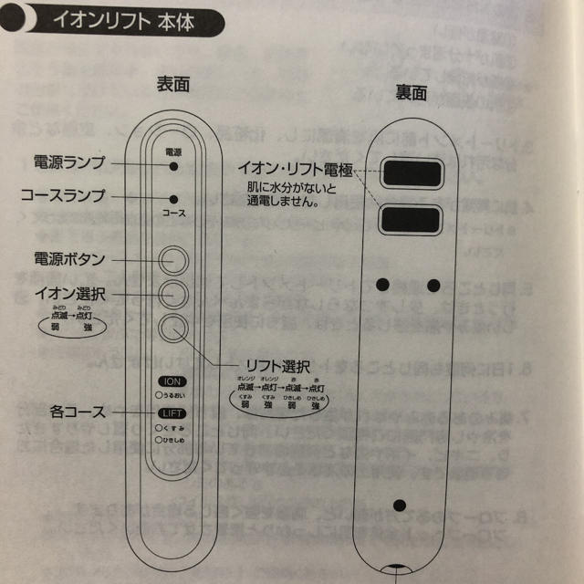 美肌YA-MAN ヤーマンのスチーマー美顔器 新品