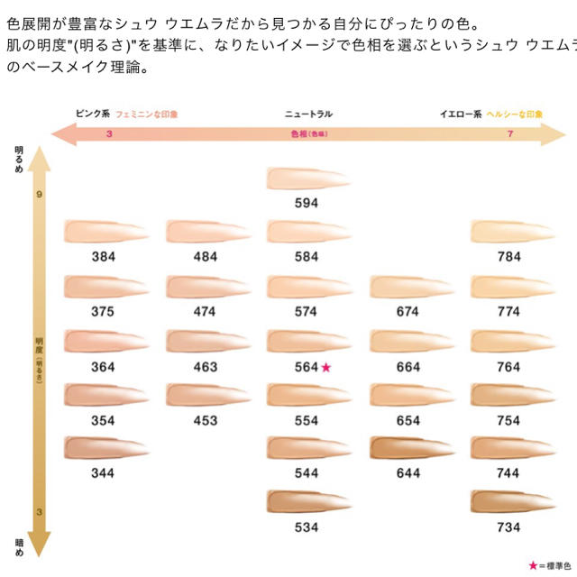 シュウウエムラ ファンデーション/564