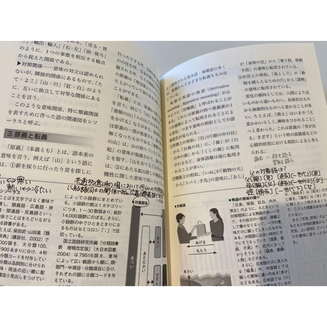 半額以下  図解日本語 エンタメ/ホビーの本(語学/参考書)の商品写真