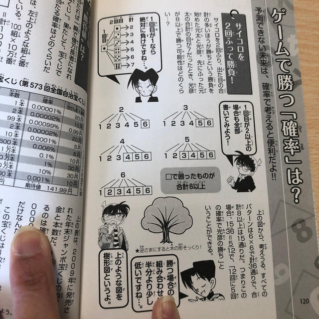 小学館(ショウガクカン)のコナン 学習まんがシリーズ 数と図形の謎 エンタメ/ホビーの本(語学/参考書)の商品写真