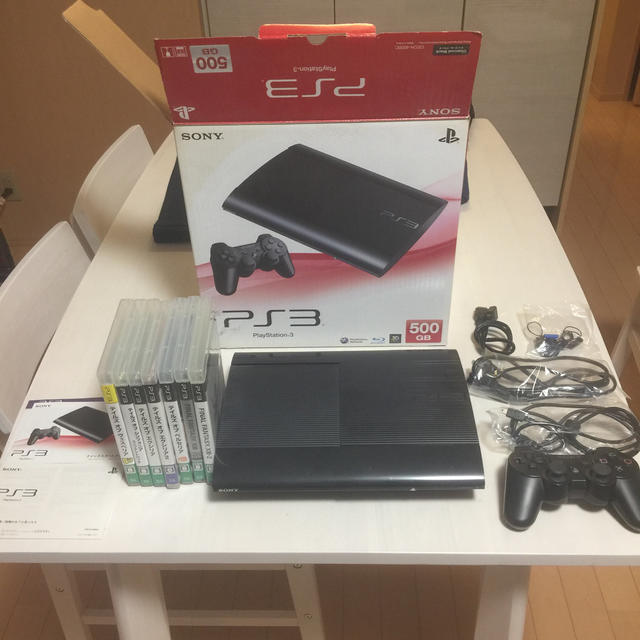 PlayStation3とソフト