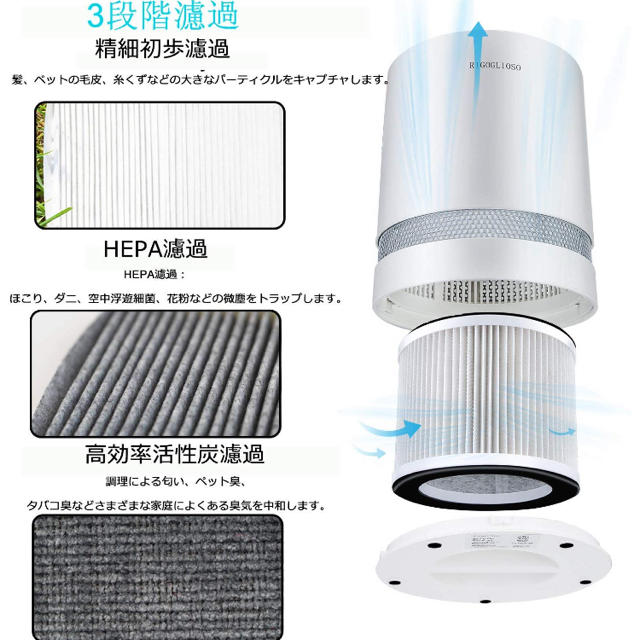 空気清浄機　家庭用　喫煙者のための空気清浄器 スマホ/家電/カメラの生活家電(空気清浄器)の商品写真