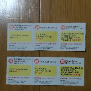 キャナルリゾート・サウナラボ・アーバンクア　東海ウォーカー　クーポン各種2枚セッ(その他)