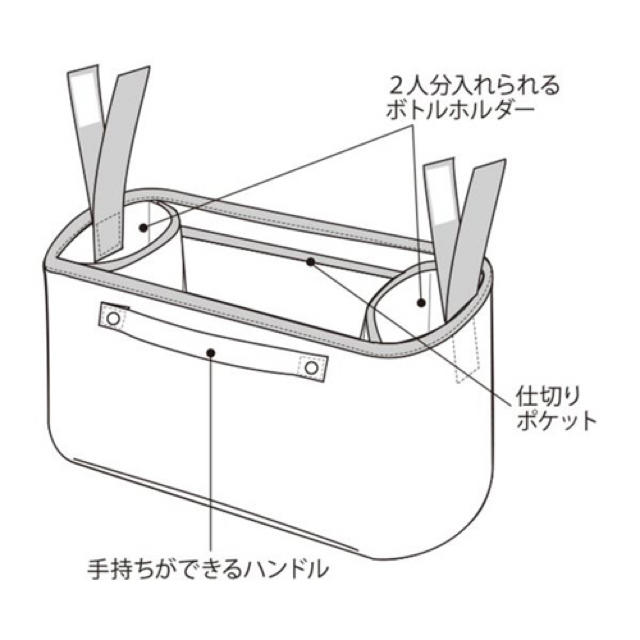 AfternoonTea(アフタヌーンティー)の再値下げ　ベビーカー  ポケット　アフタヌーンティー キッズ/ベビー/マタニティの外出/移動用品(ベビーカー用アクセサリー)の商品写真