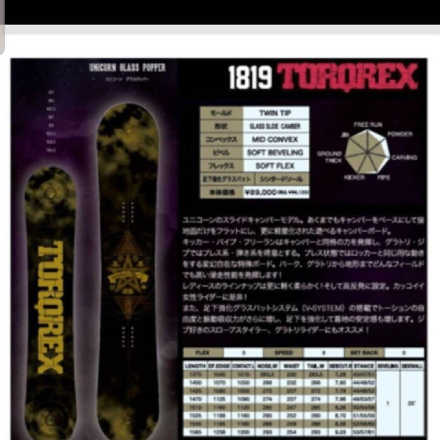 TORQREX - 美品 TORQREX 18-19 ユニコーン グラスポッパー147の通販 by ...