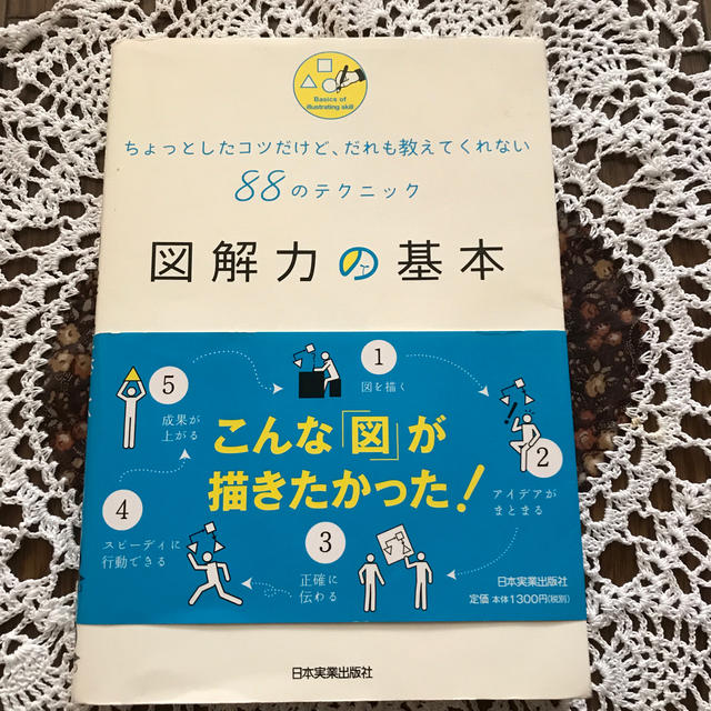 専用です。宜しくお願い致します。の通販 by みう｜ラクマ