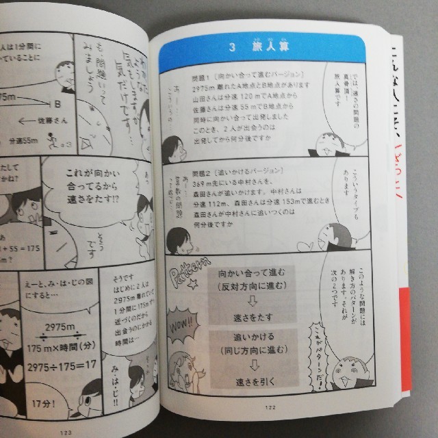 小学校６年間の算数がマンガでざっと学べるの通販 By オンタケノコ S Shop ラクマ