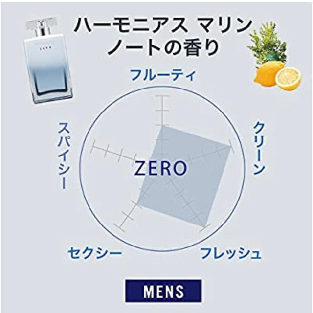 ライジングウェーブ ゼロ オードトワレ 3