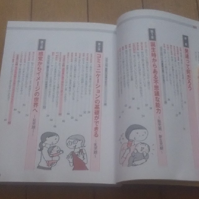 No.424 発達心理学 エンタメ/ホビーの本(語学/参考書)の商品写真