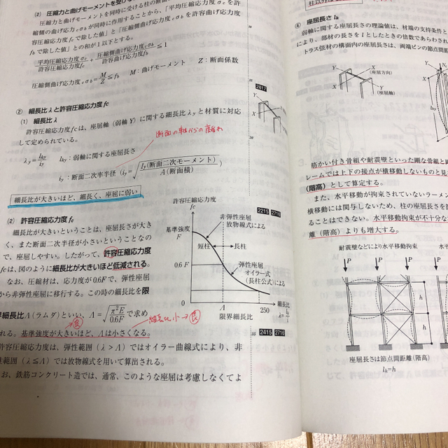 TAC出版(タックシュッパン)のTAC 一級建築士学科テキストなど　2017年　平成29年 エンタメ/ホビーの本(資格/検定)の商品写真