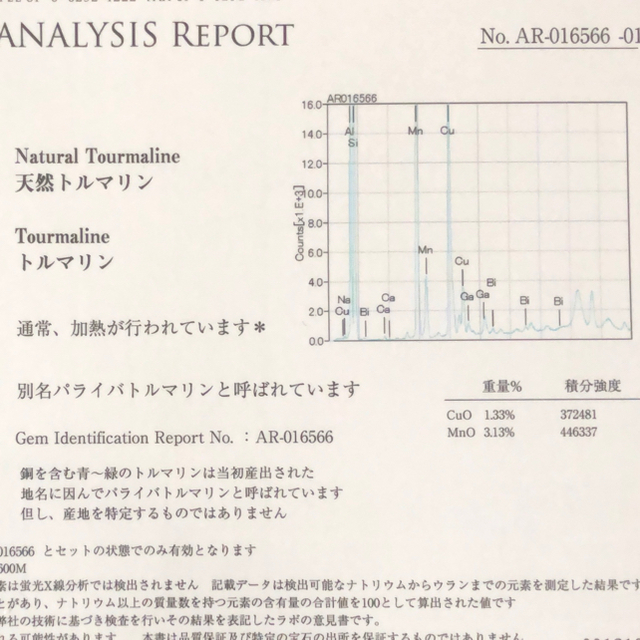 apple1582様専用GRJ成分分析鑑別パライバトルマリンダイヤリング/PT レディースのアクセサリー(リング(指輪))の商品写真