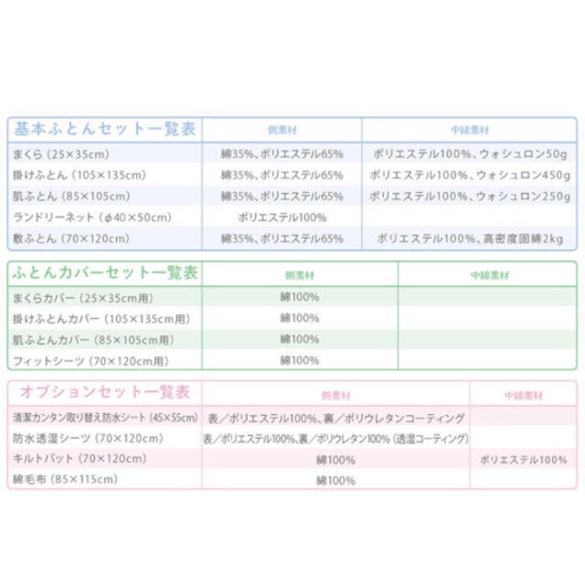 Combi mini(コンビミニ)のcombi miniベビー布団セット キッズ/ベビー/マタニティの寝具/家具(ベビー布団)の商品写真