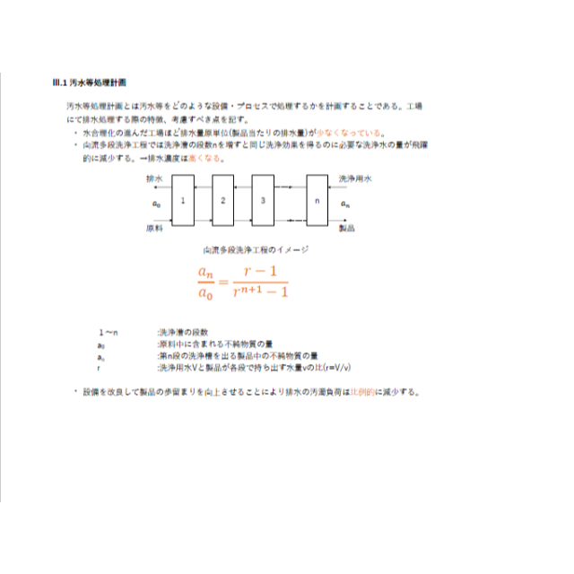【汚水処理特論】 頻出ノート エンタメ/ホビーの本(資格/検定)の商品写真