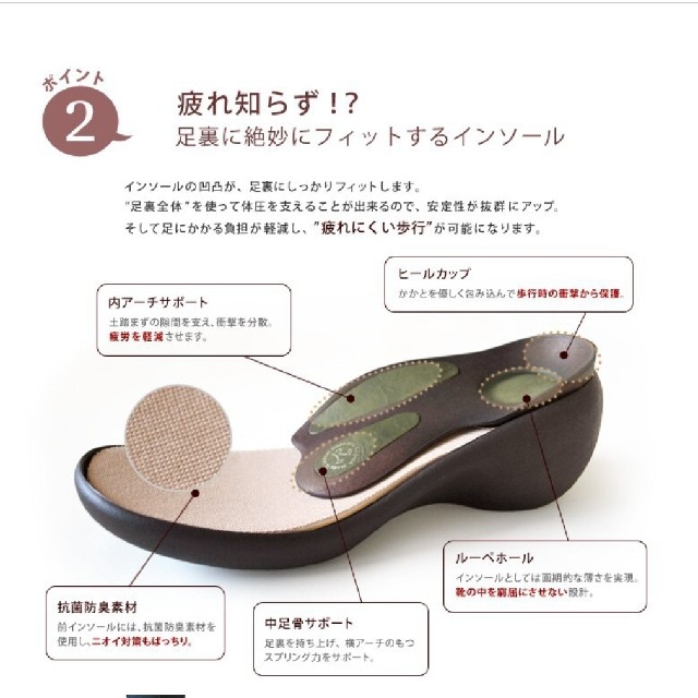 Re:getA(リゲッタ)のリゲッタ　R アール クロスベルト ナチュラルパンプス サイズL 茶 ブラウン レディースの靴/シューズ(ハイヒール/パンプス)の商品写真