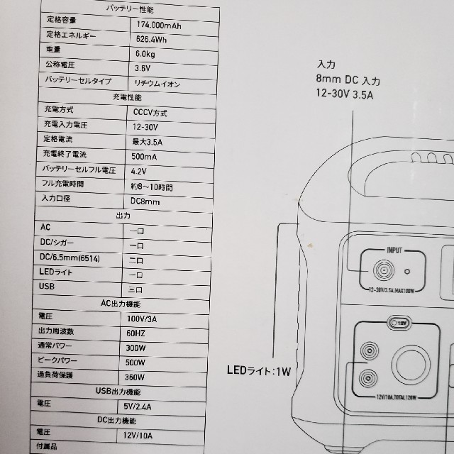 【新品未開封】SmartTap ポータブル電源 PowerArQ オリーブドラブ