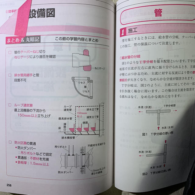 TAC出版(タックシュッパン)の２級管工事超速マスタ－ 最短合格 エンタメ/ホビーの本(科学/技術)の商品写真