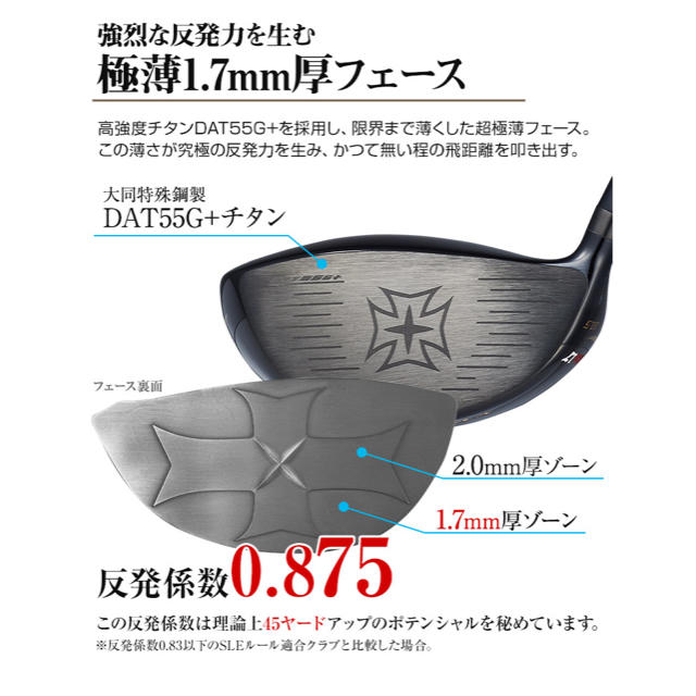 ビジネスバック 【ヘッド単品】限定50個生産の45Yアップ超高反発