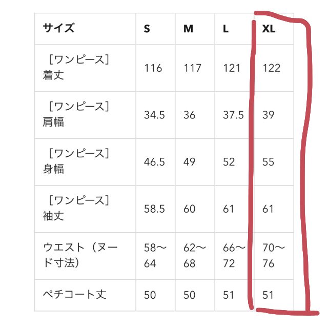 GU(ジーユー)のGU セーラームーンワンピースXLサイズ ネイビー、ピンク レディースのワンピース(ロングワンピース/マキシワンピース)の商品写真