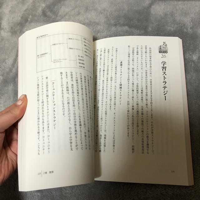 日本語教育能力検定試験に合格するための基礎知識５０ エンタメ/ホビーの本(語学/参考書)の商品写真