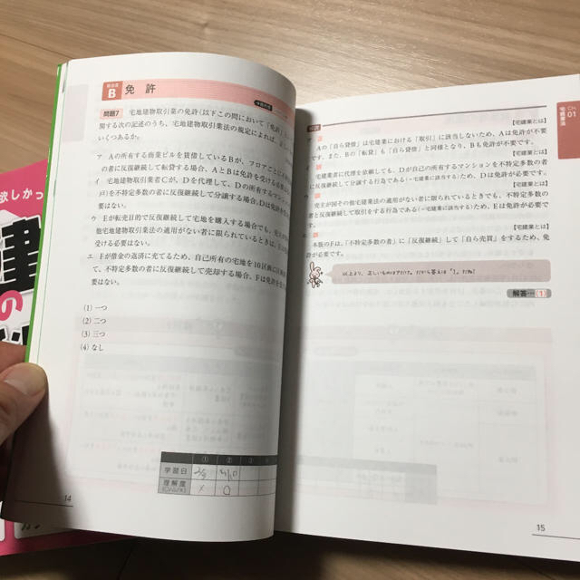 TAC出版(タックシュッパン)の「みんなが欲しかった!宅建士の問題集2018年度版」 滝澤ななみ エンタメ/ホビーの本(語学/参考書)の商品写真