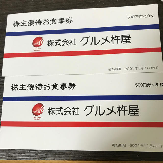 グルメ杵屋 株主優待2万円分 ラクマパック発送-eastgate.mk