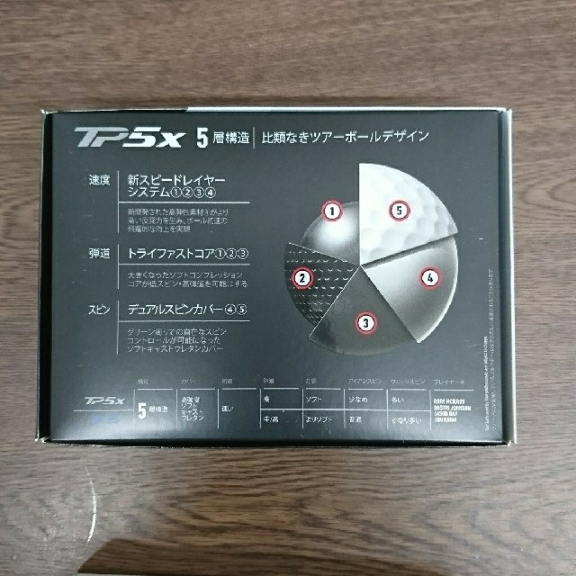 TaylorMade - 【新品】【日本モデル】テーラーメイド TP5X 2ダースの通販 by 緑タンク's shop｜テーラーメイドならラクマ