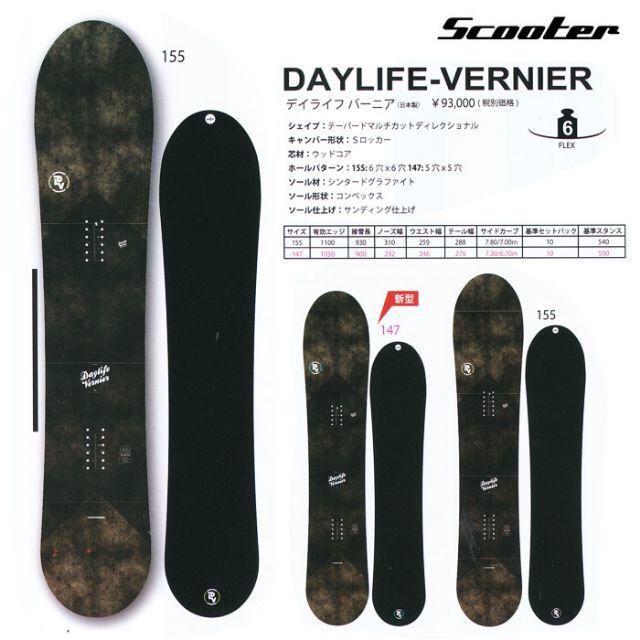 scooter DAYLIFE VERNIER 155 22-23パークジブでの使用はありません 