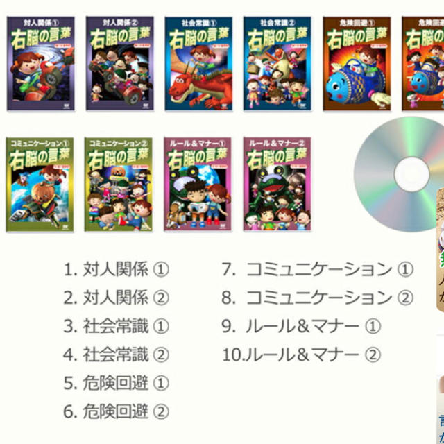 星みつる　発達トレーニングDVD10巻セット エンタメ/ホビーのDVD/ブルーレイ(キッズ/ファミリー)の商品写真