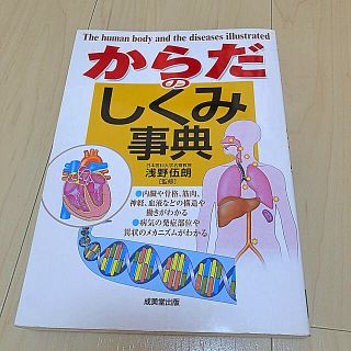 からだのしくみ事典(健康/医学)