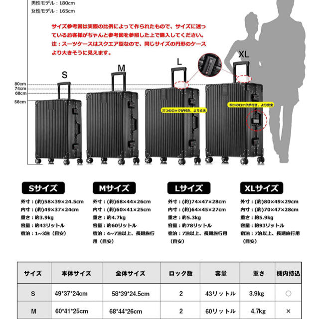 スーツケース　Sサイズ　機内持ち込み可 インテリア/住まい/日用品の日用品/生活雑貨/旅行(旅行用品)の商品写真