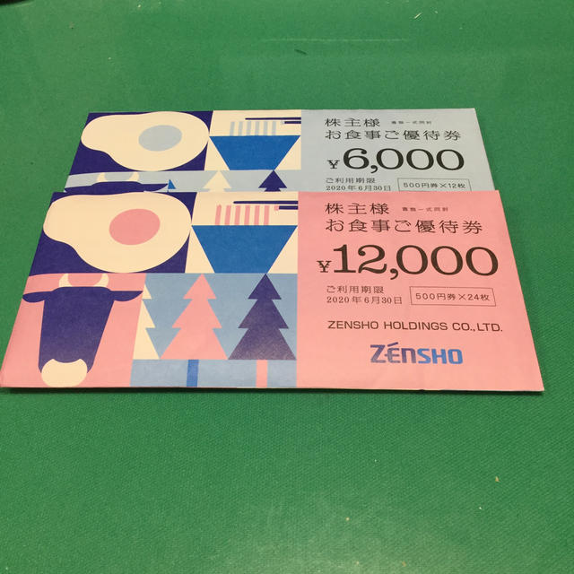 ゼンショー 株主優待 ¥18,000分